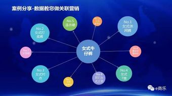 互聯(lián)網(wǎng)時(shí)代下,看e商樂(lè)如何重構(gòu)零售店價(jià)值