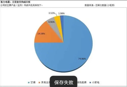 從“十億賭約”到觀念之爭 為何董明珠總和雷軍較勁？